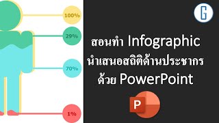 สร้าง Infographic สถิติด้านประชากรด้วย PowerPoint ในเพียงไม่กี่ขั้นตอน!