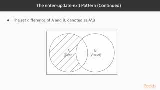 Introduction to D3 : The enter-update-exit Pattern | packtpub.com