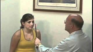 Cranial Nerve III,IV, VI Accommodation