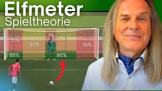 Der optimale Elfmeter - spielen Profi-Fußballer rational? (Spieltheorie)