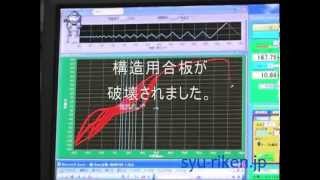 制震金物・ボウシン　［静的試験］　耐力と復元機能を実証