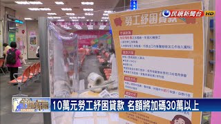 10萬元勞工紓困貸款 名額將加碼30萬以上－民視新聞