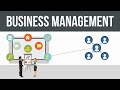 Introducing Business Management Course