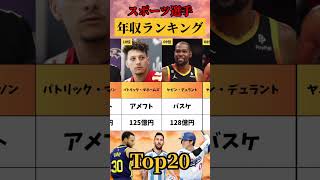 ㊗50万再生！スポーツ選手のランキングTOP20 #サッカー #お金 #年収