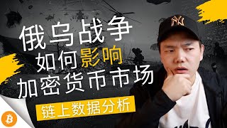 链上数据复盘战争期间比特币用户交易策略及市场情绪