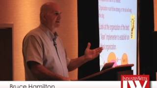 Overcoming Organization Obstacles to Lean: presentation by Bruce Hamilton