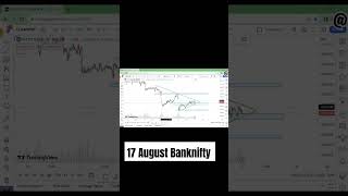 17 August Banknifty analysis 📊📉📈 #stockmarket #banknifty #trading