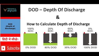 || DOD kya hota hai  | Depth of discharge | Calculation of DOD | DOD | Depth of discharge formula