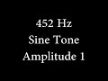 452 hz sine tone amplitude 1