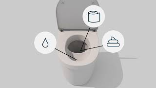 Use of compost toilet Separett Tiny with urine container