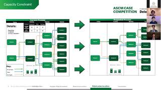 ASCM Case Competition