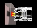 How a CMOS Chip Works (digital camera) in 1 Minute