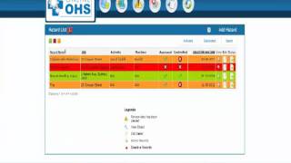 How to use the Hazard Register