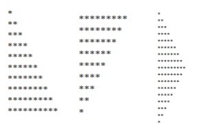 Pattern in java using for loop malayalam || Part 2 || Code eureka