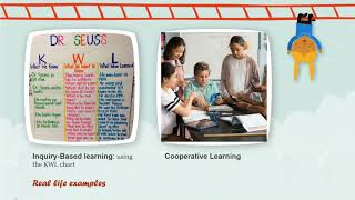 Constructivist Theory & Pedagogy Presentation