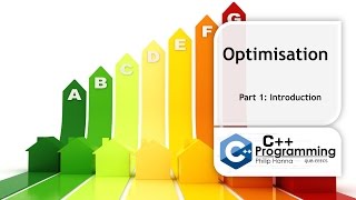 C++ Programming – Week 5 – Optimisation – Introduction