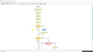 Flowgorithm - Finding the largest value in an array