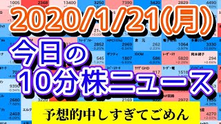 【JumpingPoint!!の10分株ニュース】2020年1月20日(月)