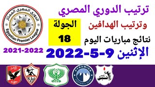 ترتيب الدوري المصري وترتيب الهدافين ونتائج مباريات اليوم الإثنين 9-5-2022 من الجولة 18