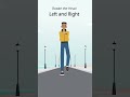 After effects tutorial | Front Walk Cycle Animation