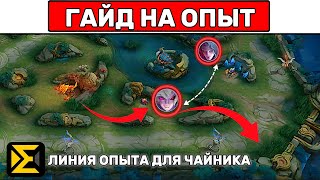 ГАЙД НА «ЛИНИЮ ОПЫТА»📌 МОБАЙЛ ЛЕГЕНД \\ MOBILE LEGENDS