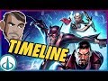 The Complete JUSTICE LEAGUE: GODS AND MONSTERS Timeline!