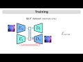 Cross-Modal Deep Face Normals With Deactivable Skip Connections