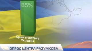 85% украинцев считают Крым Украиной