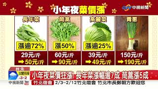 年菜食材狂漲! 全雞650.茼蒿1斤90 主婦忍痛採買│中視新聞 20230120