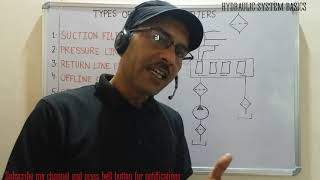 EPISODE 58 TYPES OF HYDRAULIC FILTERS, SUCTION, RETURN LINE, BREATHERS IN HINDI