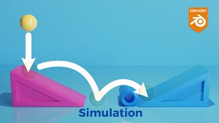 Blender will do the Animation for you - ( Softbody Simulation)