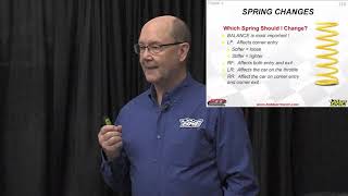 SPRING TIPS 4-Link School