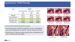 CVPR 2023 Oral Presentation "Quantum Annealing for Single Image Super-Resolution"