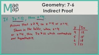 Geometry: 7-6 Indirect Proof