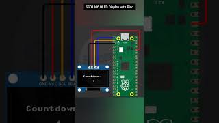 SSD1306 OLED Display with Raspberry Pi Pico Board