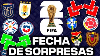 ELIMINATORIAS UNITED 2026 CONMEBOL🔥 ANÁLISIS y RESUMEN FECHA 12⚡¿QUÉ VIENE PARA LAS SELECCIONES?