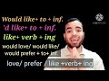 verb to inf. verb ing شرح المصدر والفعل المجرد