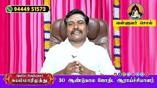 விரயச்  செலவு அதிகமாகி கொண்டே இருக்கிறதா? எதை எடுத்தாலும் விரயமாகவே இருக்கிறதா? விரய திசை நடக்கிறதா?