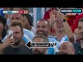 Argentina vs Canada  (2-0) | Copa Semi-final |  Highlights | Copa America 2024
