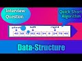 (Interview Question) Quick Short Algorithm Using Python Programming