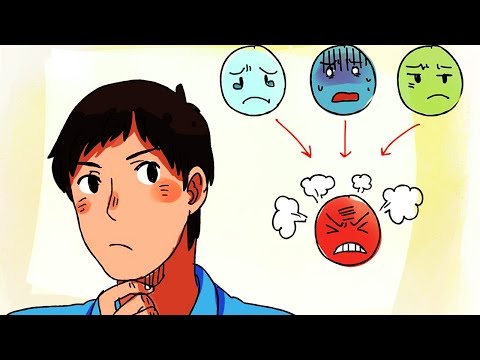 Are You A Bad Person? Are You A Bad Person?