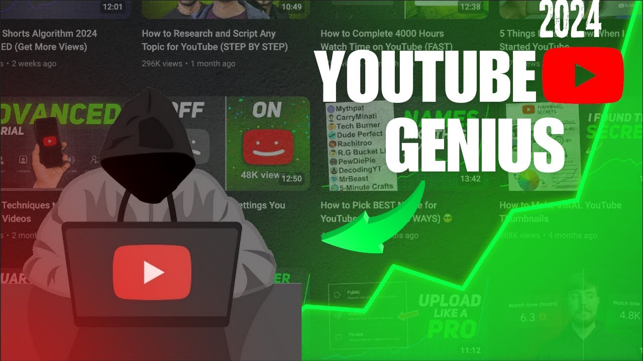 How Decodingyt Cracked Algorithm рџ ї Youtube