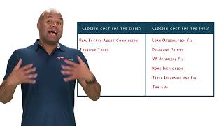 VA Loan Basics