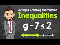 Solving and Graphing Subtraction Inequalities | Math with Mr. J