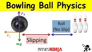 Bowling Ball Sliding Problem