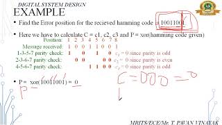 Hamming code for Double error Detection