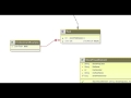 Java Eclipse class diagrams