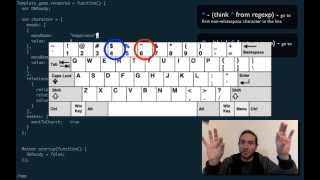 Badass Vim Tutorials - Beginning and end of line with ^, $, and 0