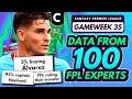 FPL GW35 EXPERT TRANSFER TRENDS, CHIPS & CAPTAINS! - 100 Experts Share Gameweek 35 Plans FPL 2022-23