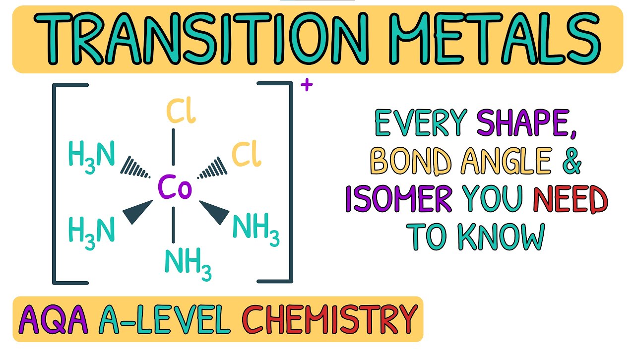 Transition Metals - Complex Shapes And Isomers｜AQA A Level Chemistry ...